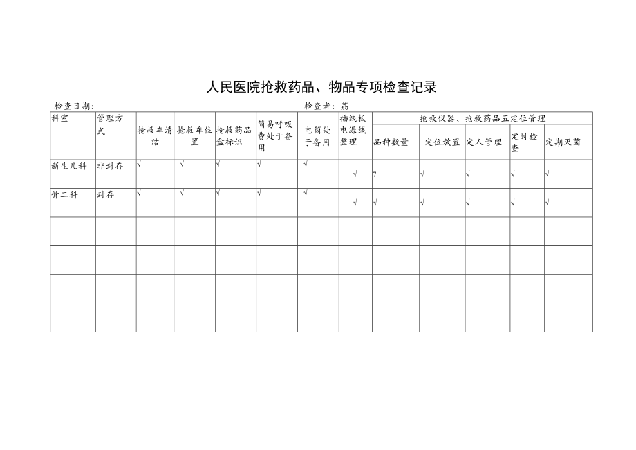 医院抢救物品安全检查表.docx_第2页