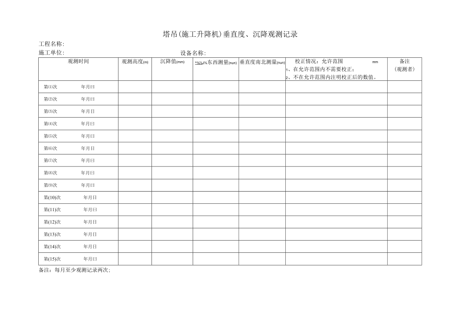 塔吊（施工升降机）垂直度、沉降观测记录.docx_第1页