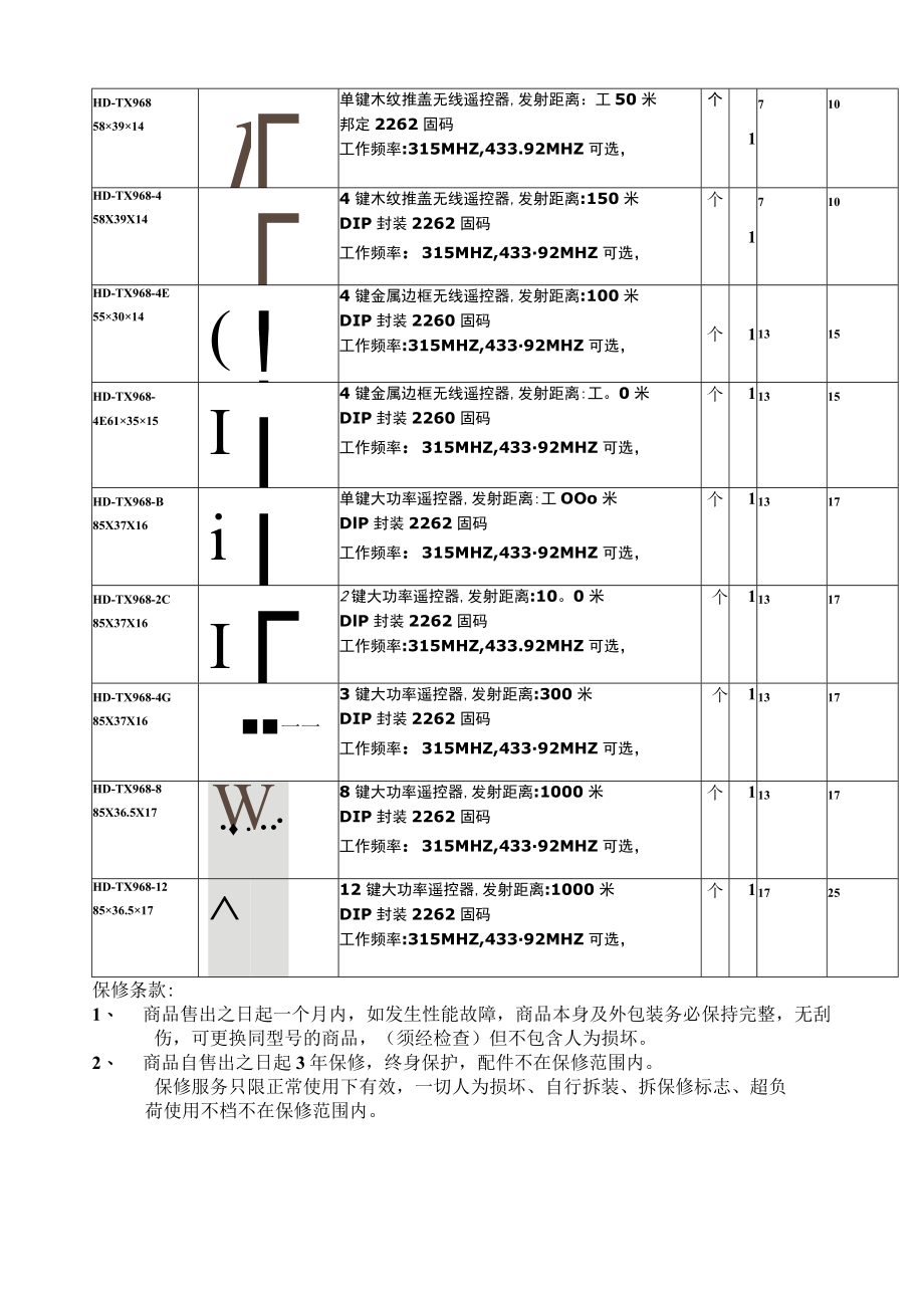 佛山市南海区海乐电器实业深圳分公司产品单价....docx_第3页