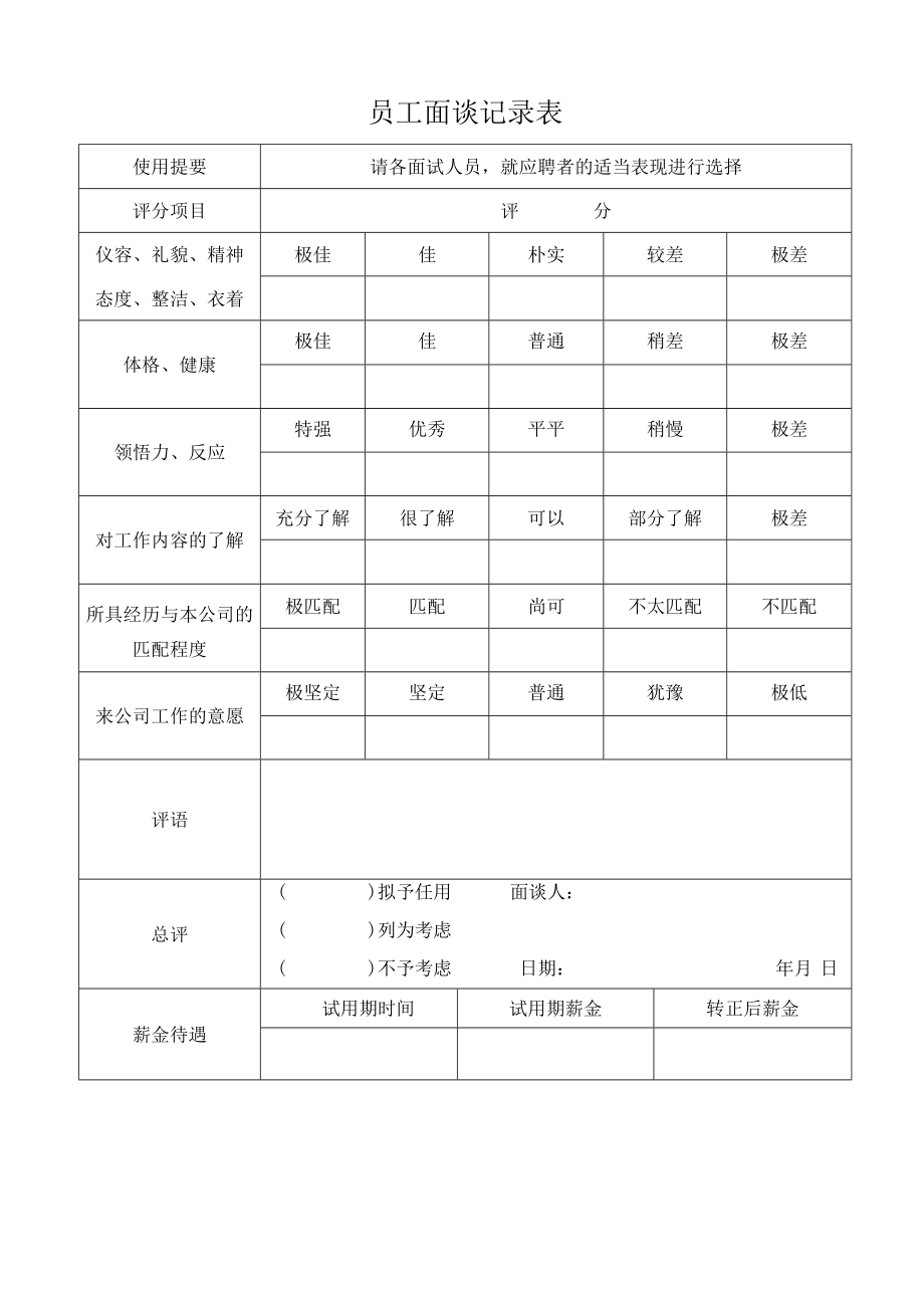 员工面谈记录表.docx_第1页