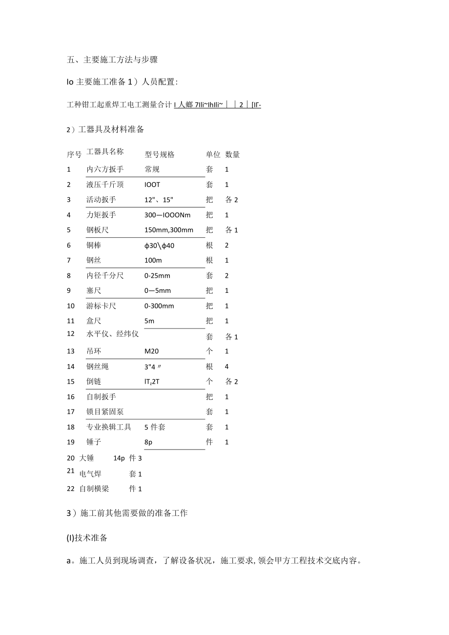 冷轧连退水淬辊检修更换紧急施工实施方案.docx_第2页