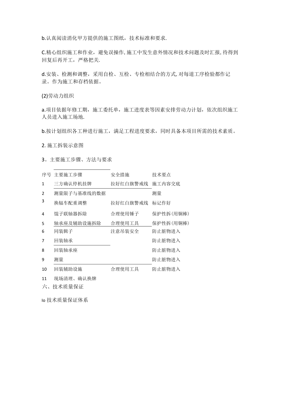 冷轧连退水淬辊检修更换紧急施工实施方案.docx_第3页