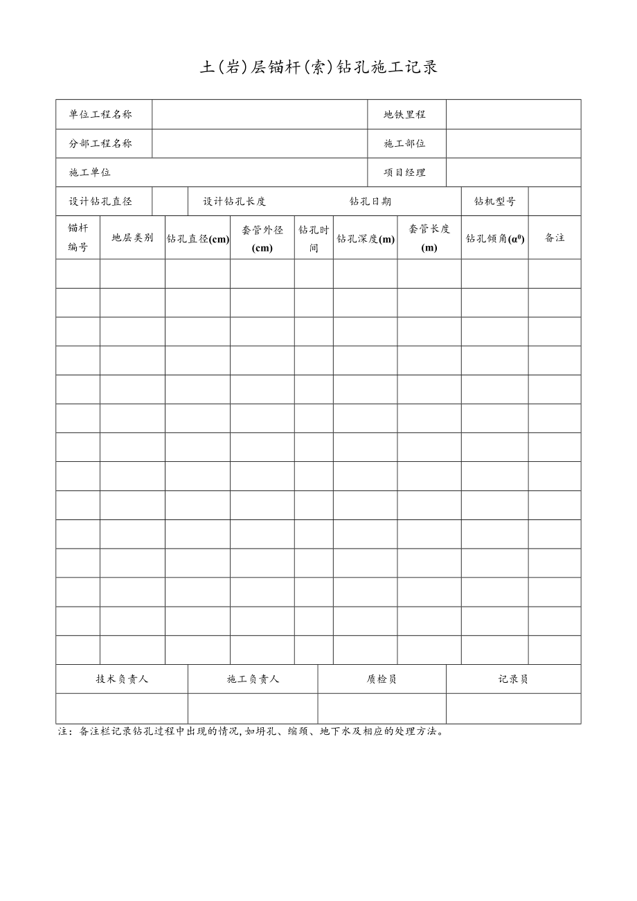 土（岩）层锚杆（索）钻孔施工记录.docx_第1页