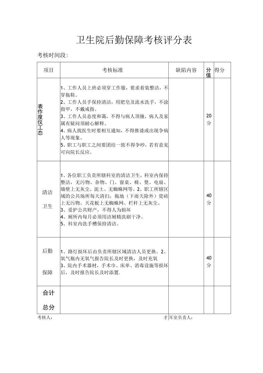 后勤保障考核评分表.docx_第1页