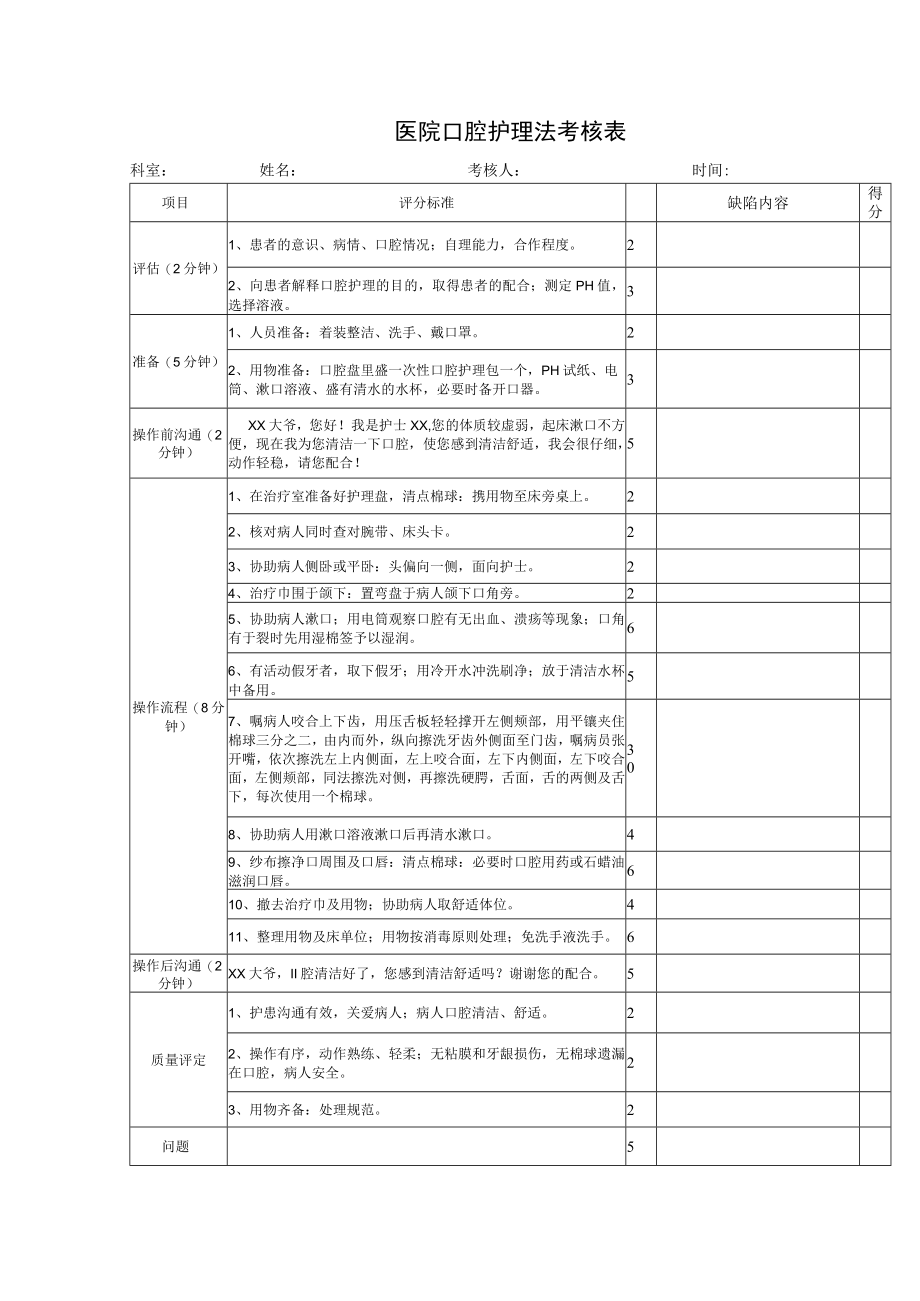 医院口腔护理法考核表.docx_第1页