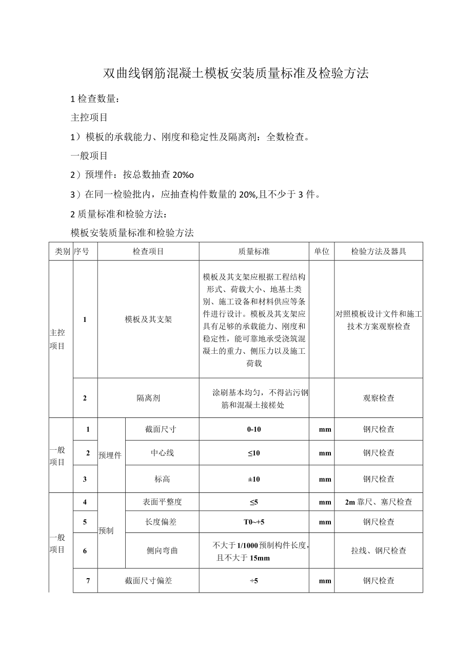 双曲线钢筋混凝土模板安装质量标准及检验方法.docx_第1页