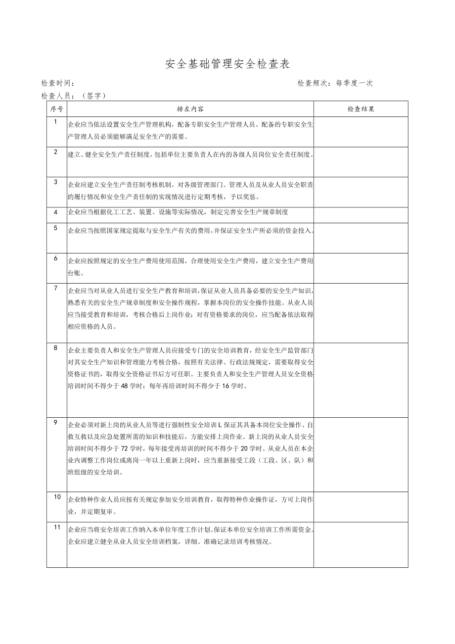 化工企业安全基础管理安全检查表.docx_第1页