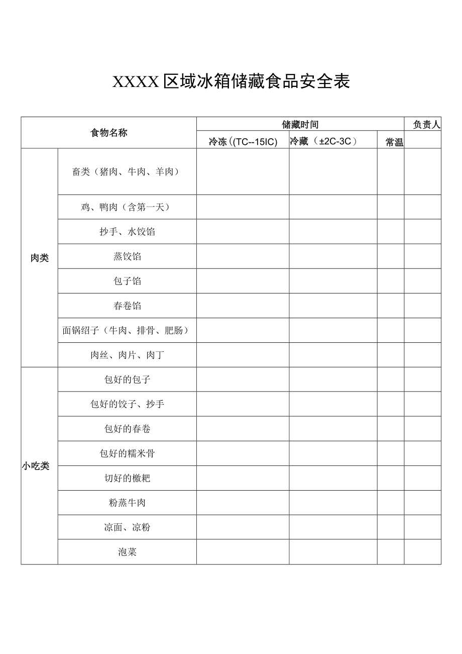 区域冰箱储藏食品安全表.docx_第1页