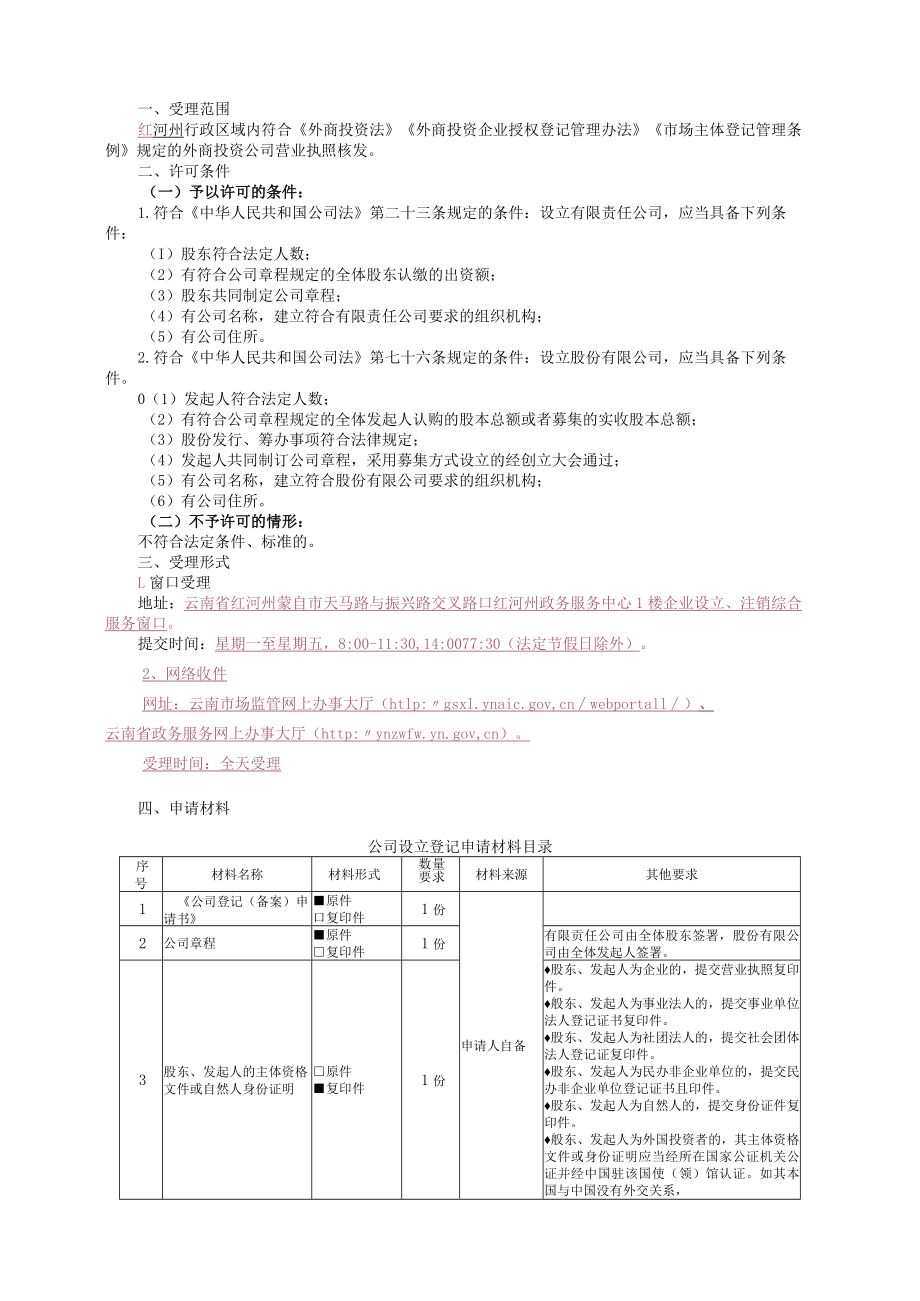 外商投资公司设立登记办事指南简版.docx_第2页