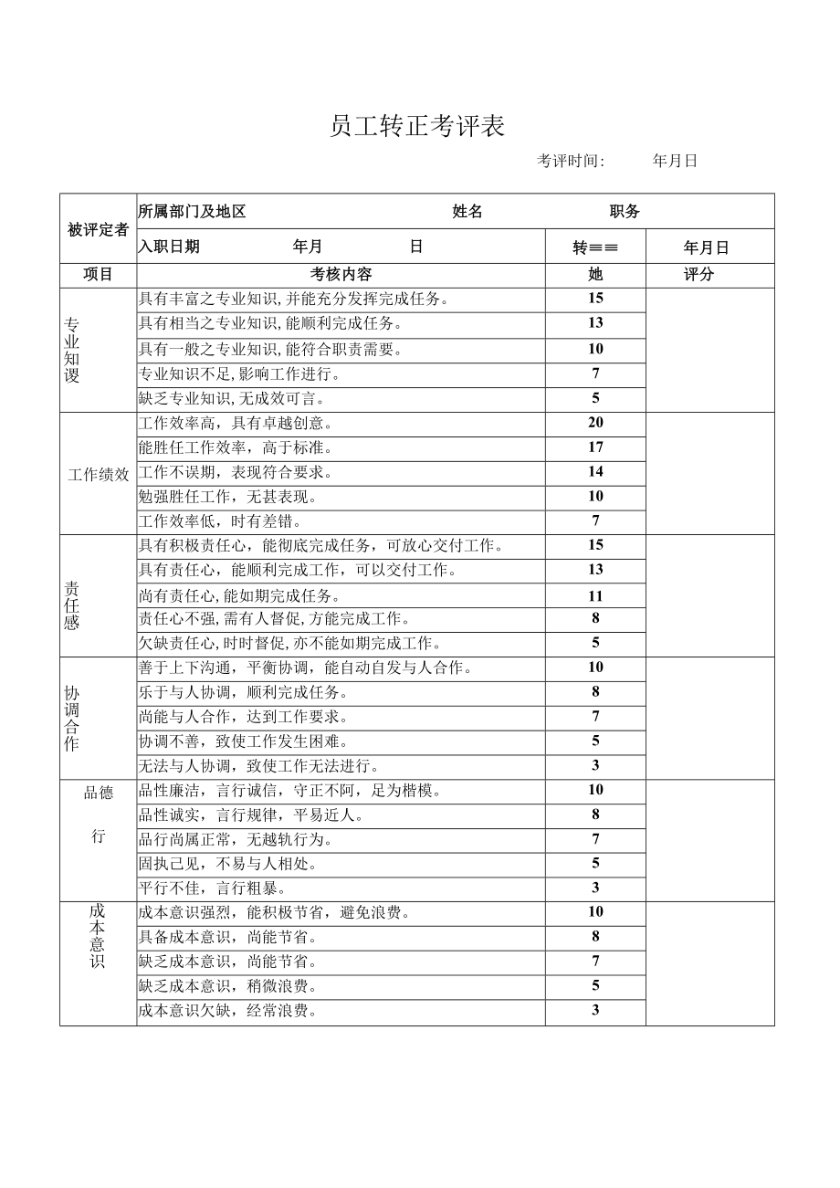 员工转正考评表.docx_第1页