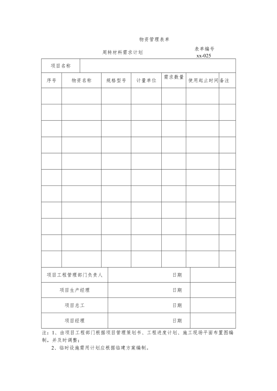 周转材料需求计划.docx_第1页