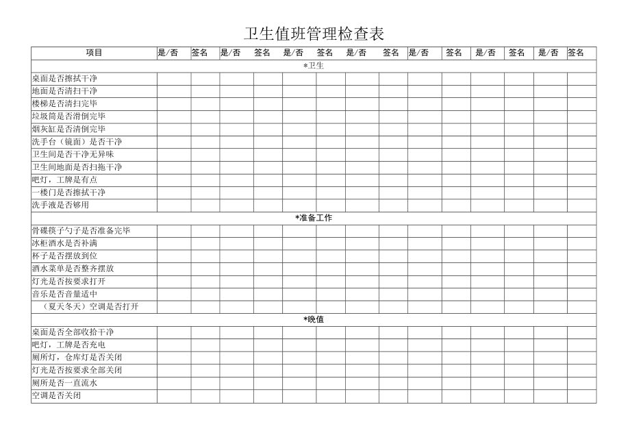 卫生值班管理检查表.docx_第1页