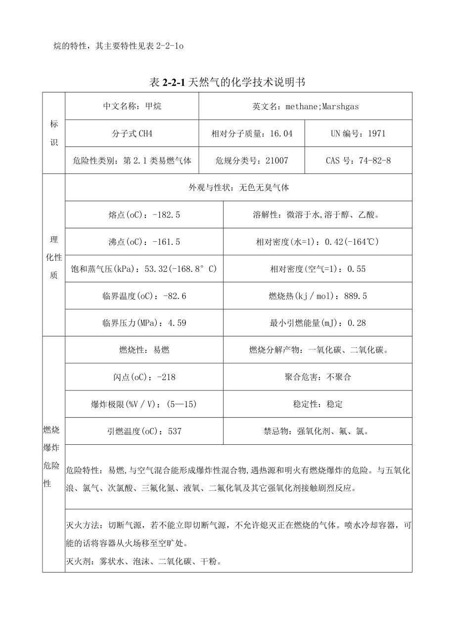 天然气泄漏事故专项应急预案范文.docx_第2页