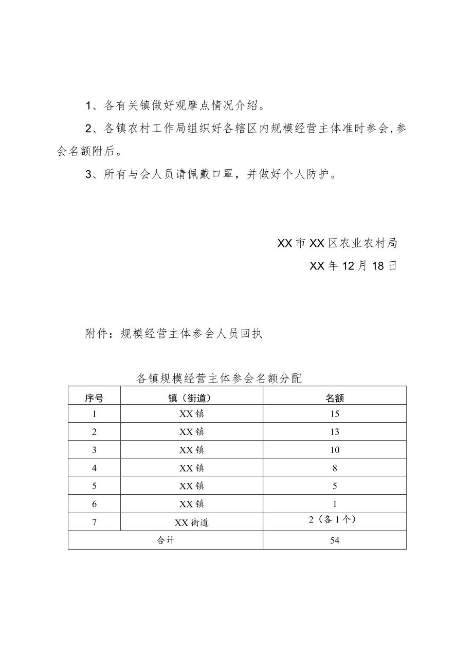 农业生产技术观摩培训会议通知.docx_第2页