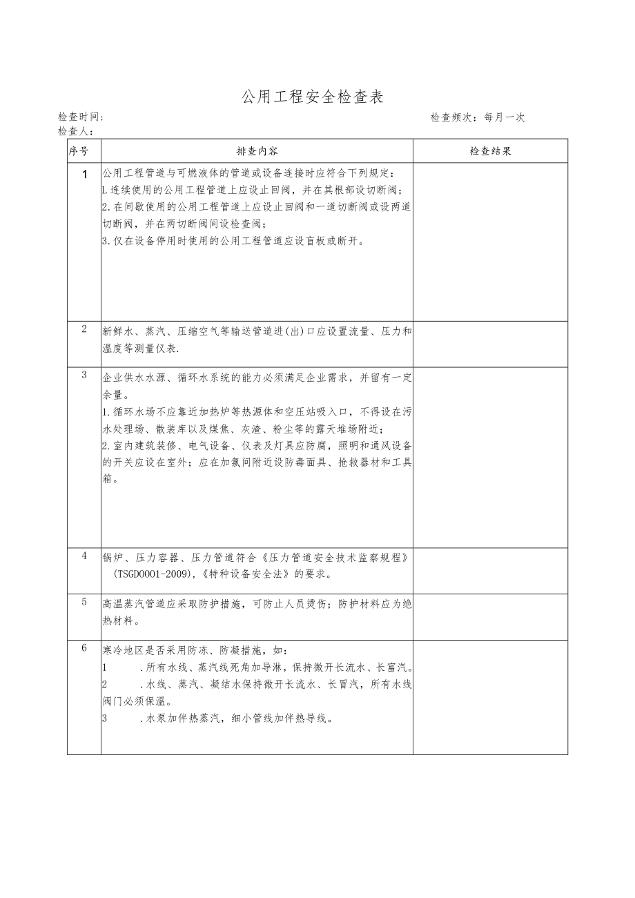 化工企业公用工程安全检查表.docx_第1页