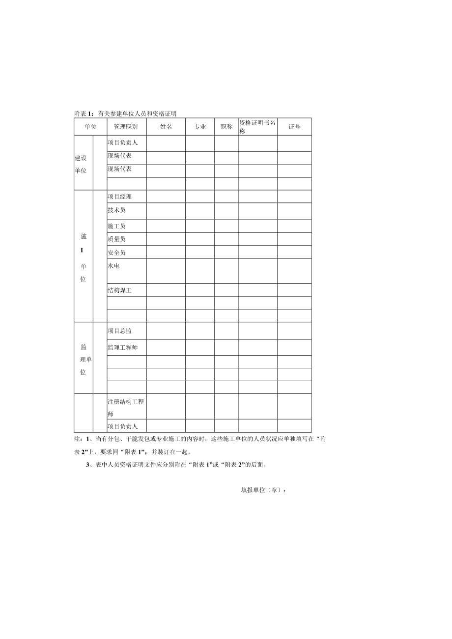 办理工程质量监督手续要求.docx_第1页