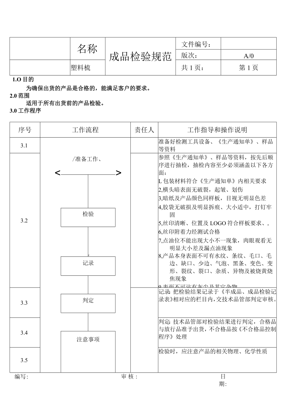 塑料梳-成品检验规范.docx_第1页