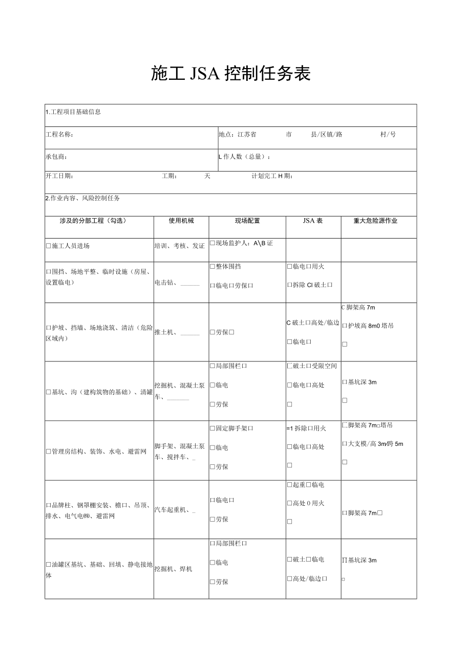 建筑工程JSA作业分析表.docx_第1页