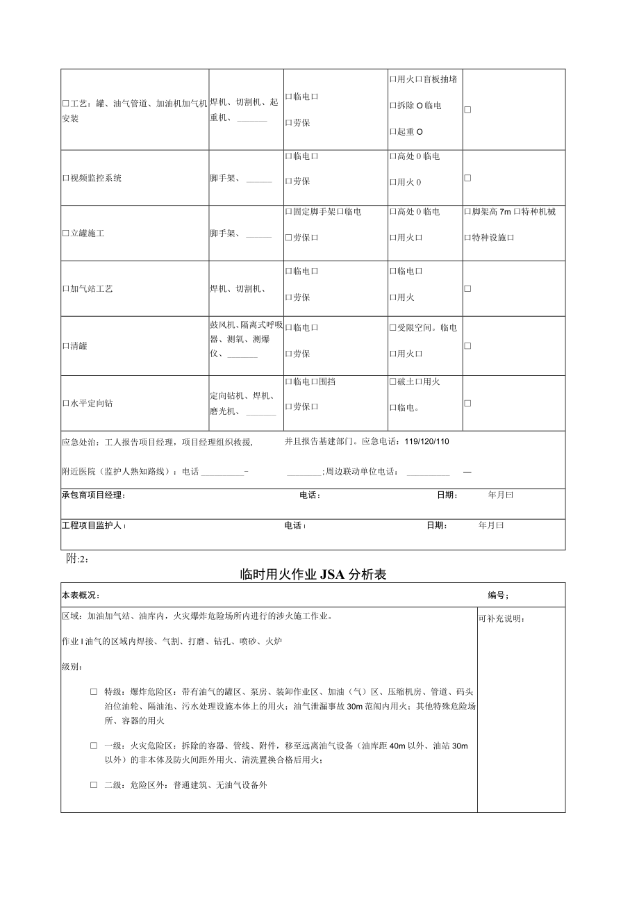 建筑工程JSA作业分析表.docx_第2页