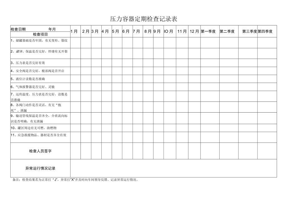 压力容器定期检查记录表.docx_第1页