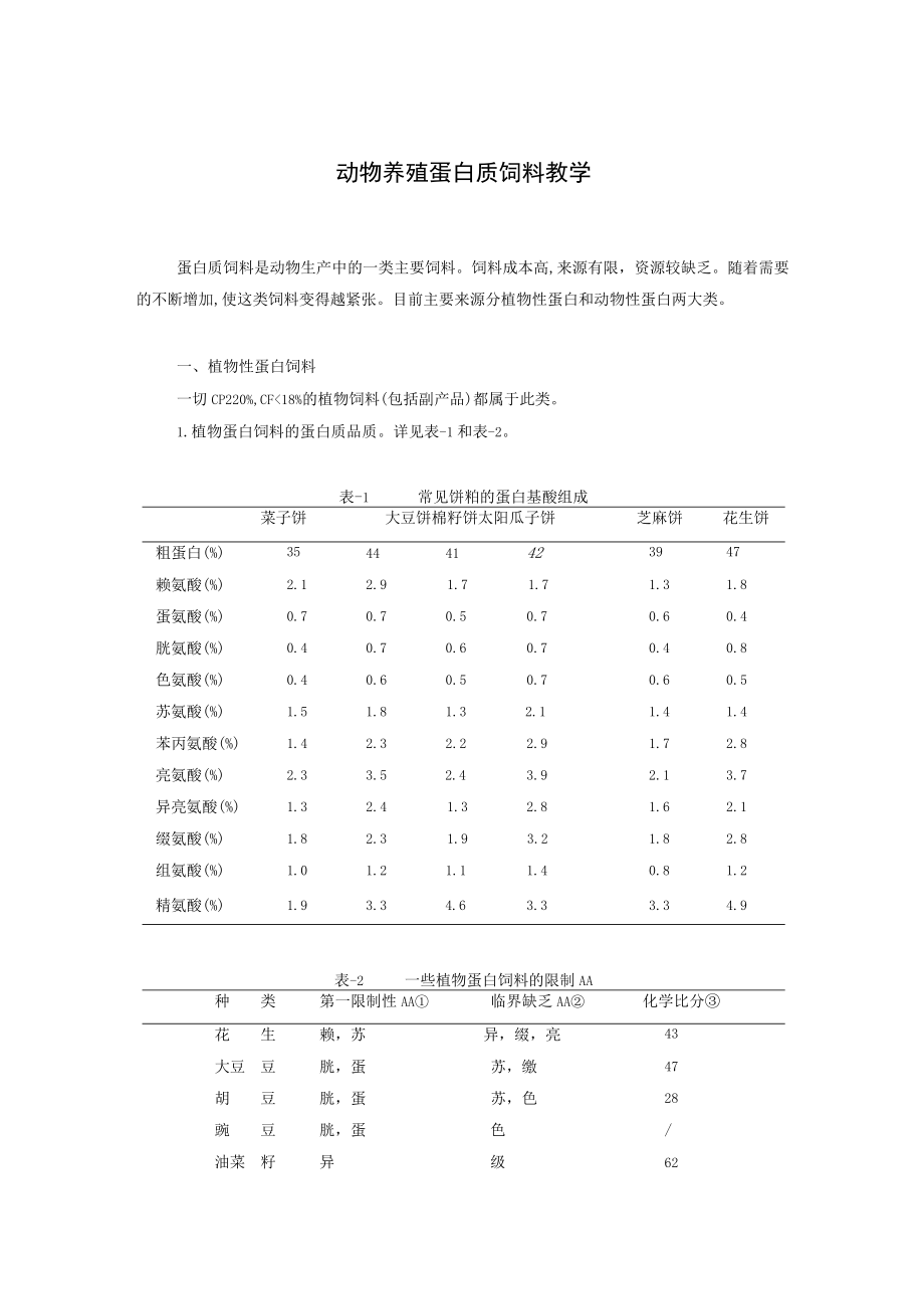 动物养殖蛋白质饲料教学.docx_第1页