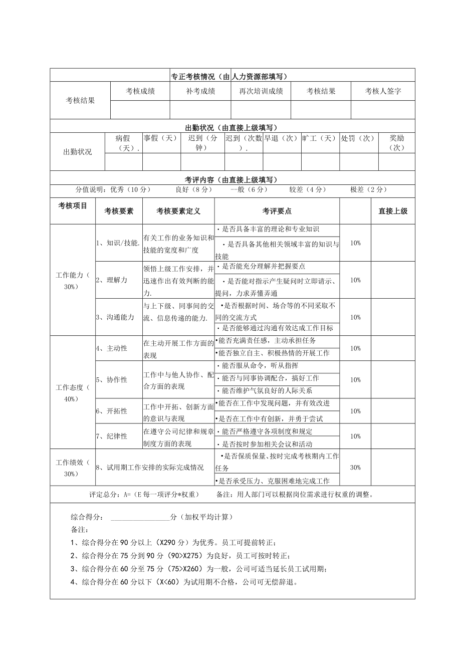 员工转正申请审批表.docx_第2页