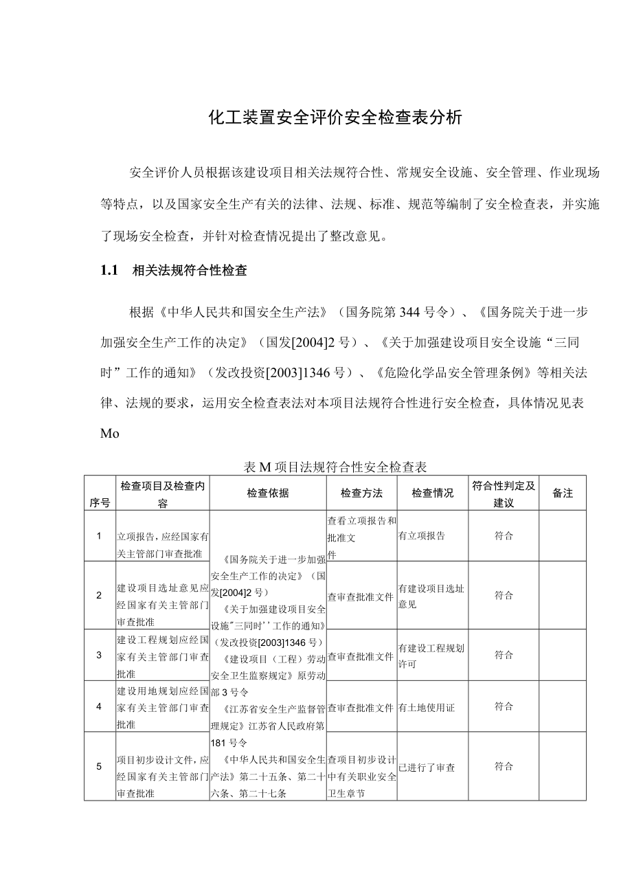 化工装置安全评价安全检查表分析.docx_第1页