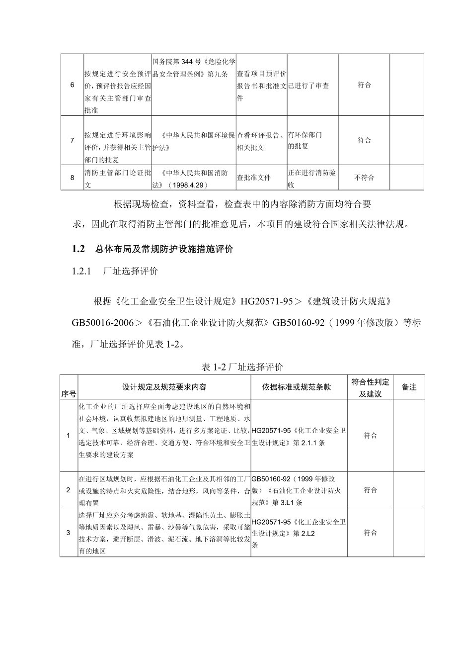 化工装置安全评价安全检查表分析.docx_第2页