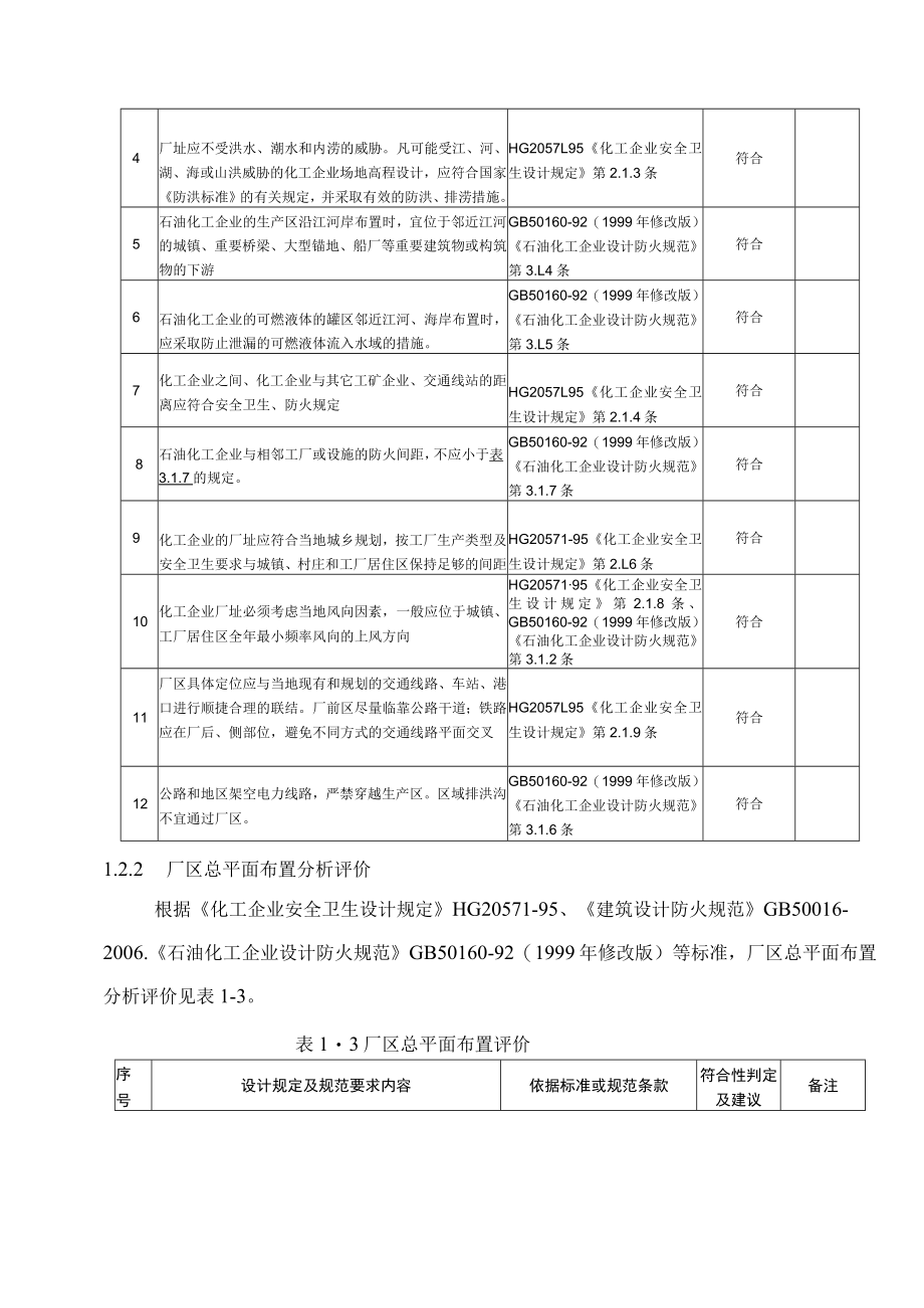 化工装置安全评价安全检查表分析.docx_第3页