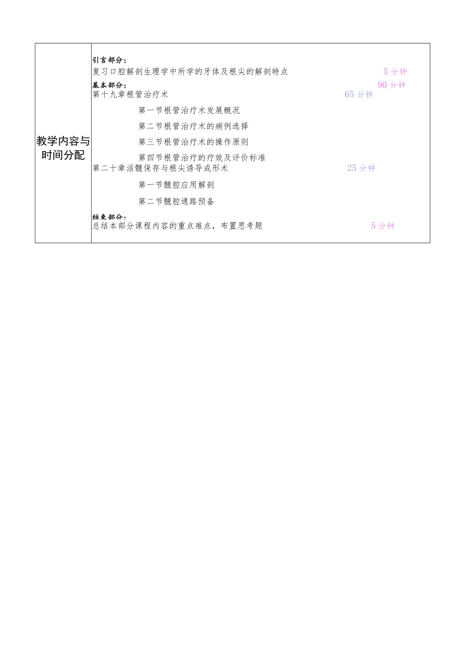 华北理工牙体牙髓病学教案19-20根管治疗术及髓腔应用解剖和开髓.docx_第2页