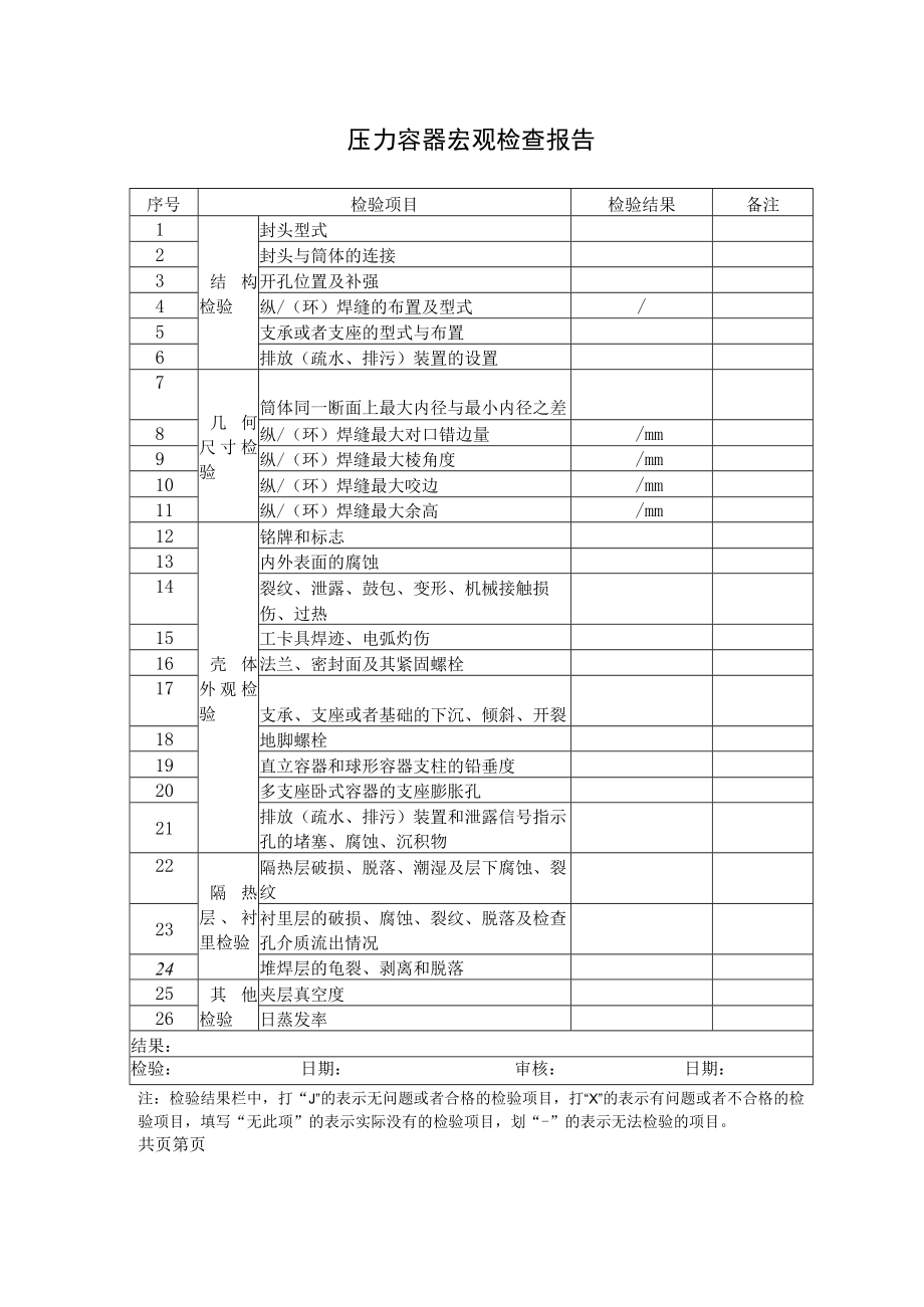 压力容器宏观检查报告.docx_第1页