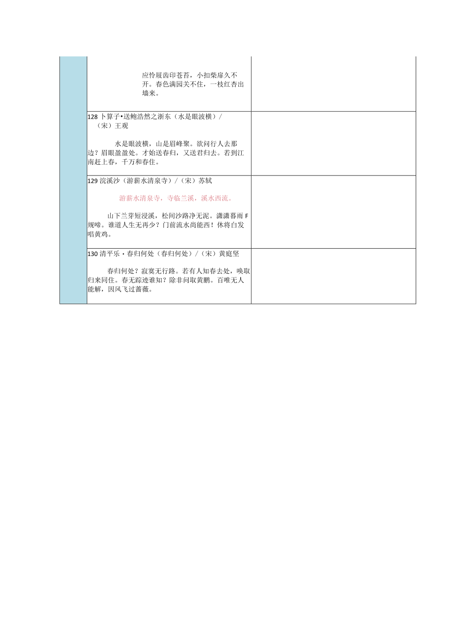 六年级下册“古诗单元”听读记录表.docx_第2页