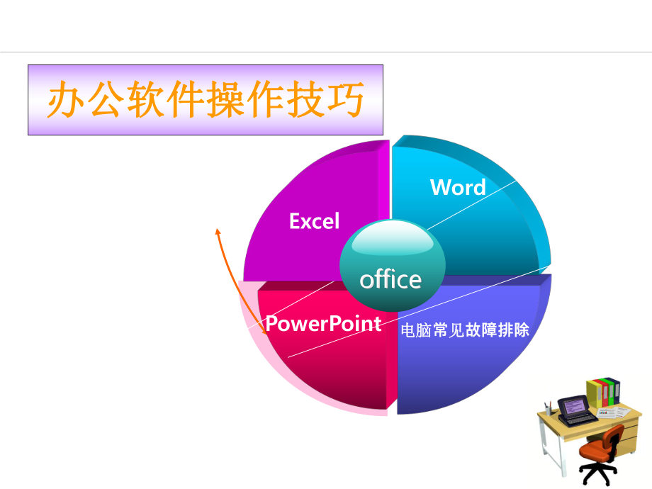 office办公软件培训课件.ppt_第1页