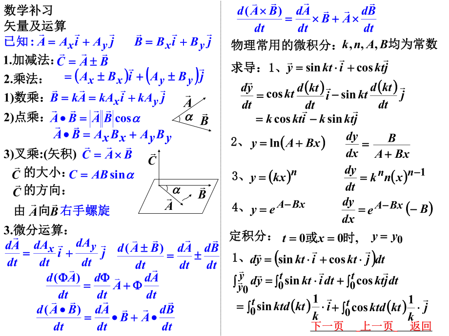 大学物理力学复习.ppt_第3页