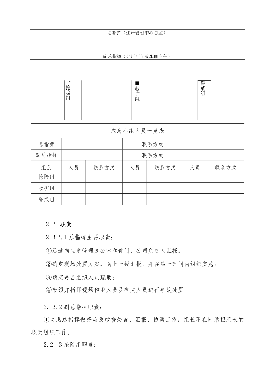 化工企业导热油事故现场处置方案.docx_第2页