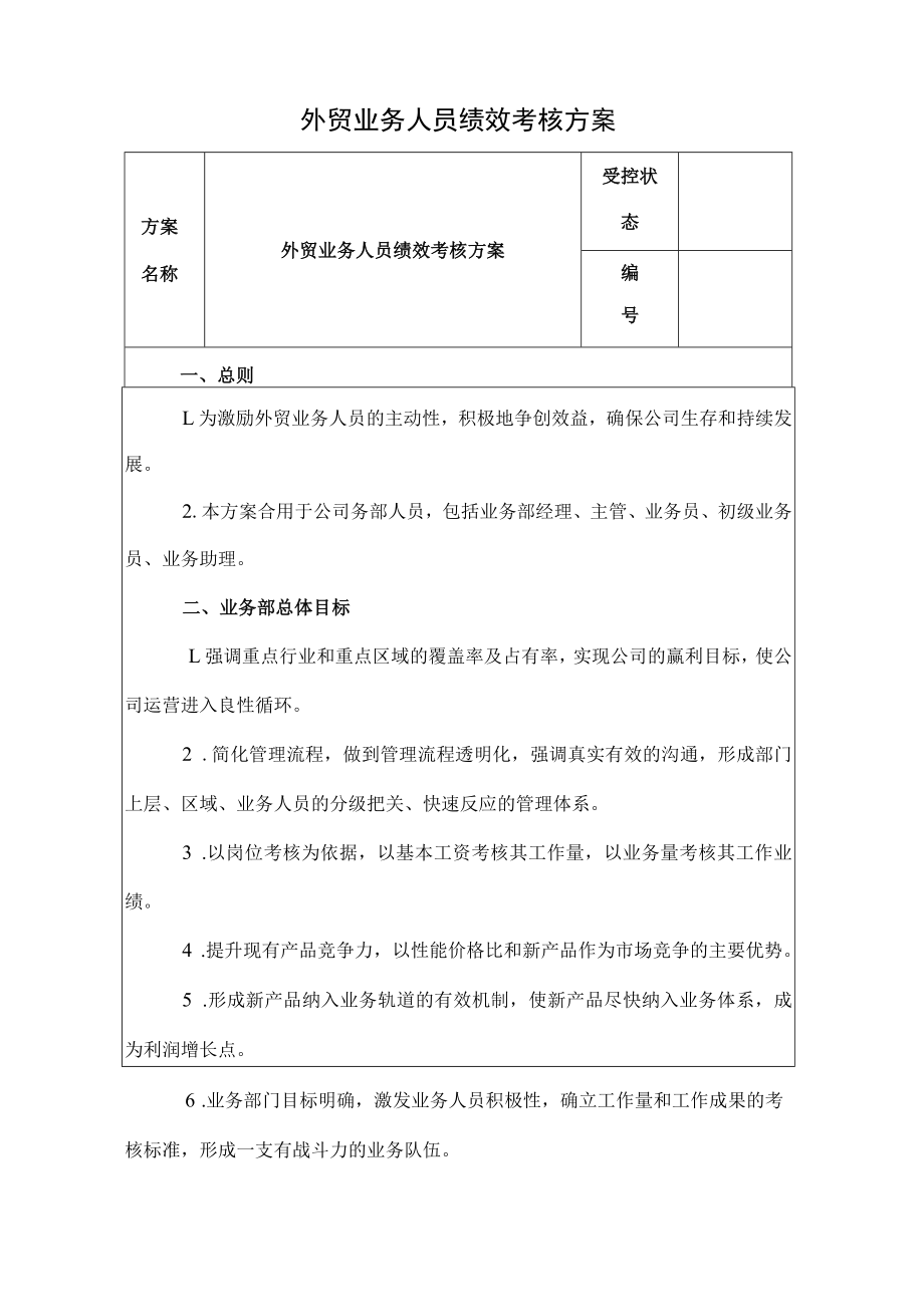 外贸业务人员绩效考核方案或提成机制.docx_第1页