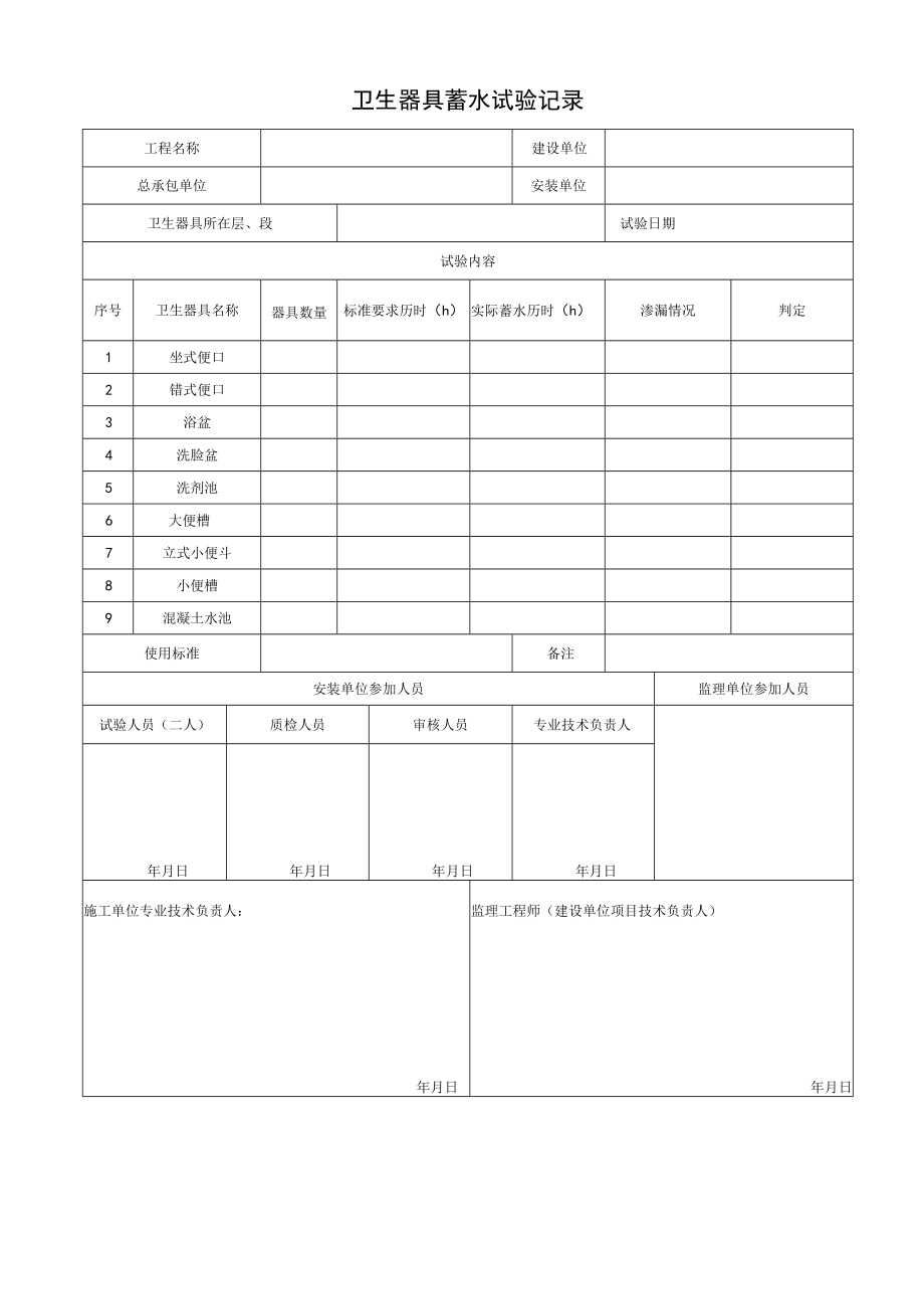 卫生器具蓄水试验记录.docx_第1页