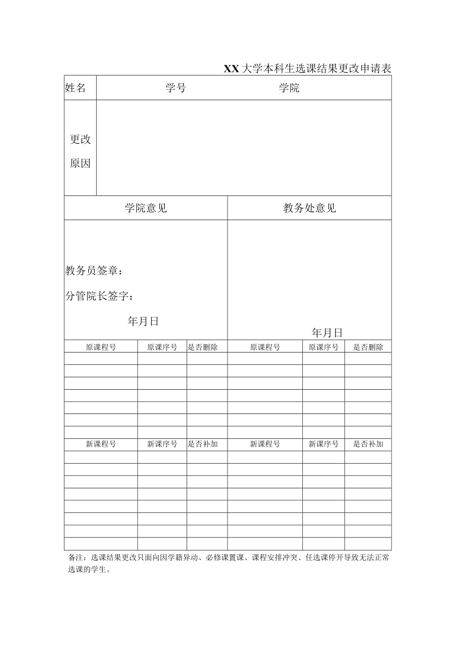 大学本科生选课结果更改申请表.docx_第1页