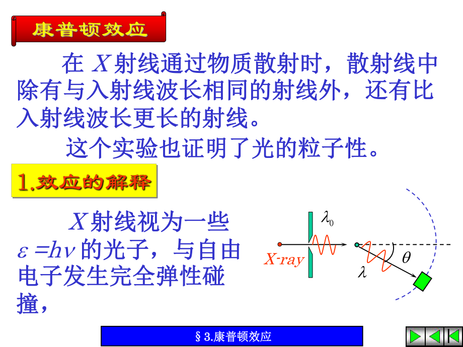 大学物理康普顿效应.ppt_第2页