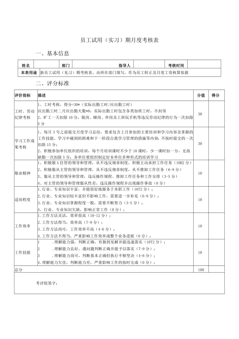 员工试用（实习）期月度考核表（空表）.docx_第1页