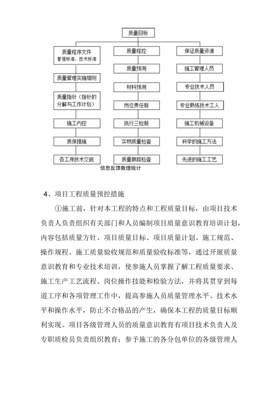 可再生能源微电网示范项目90MWp光伏发电工程项目工程质量保修责任承诺及竣工验收方案.docx_第3页