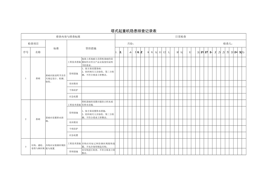 塔式起重机隐患排查清单（每日 每月）.docx_第1页