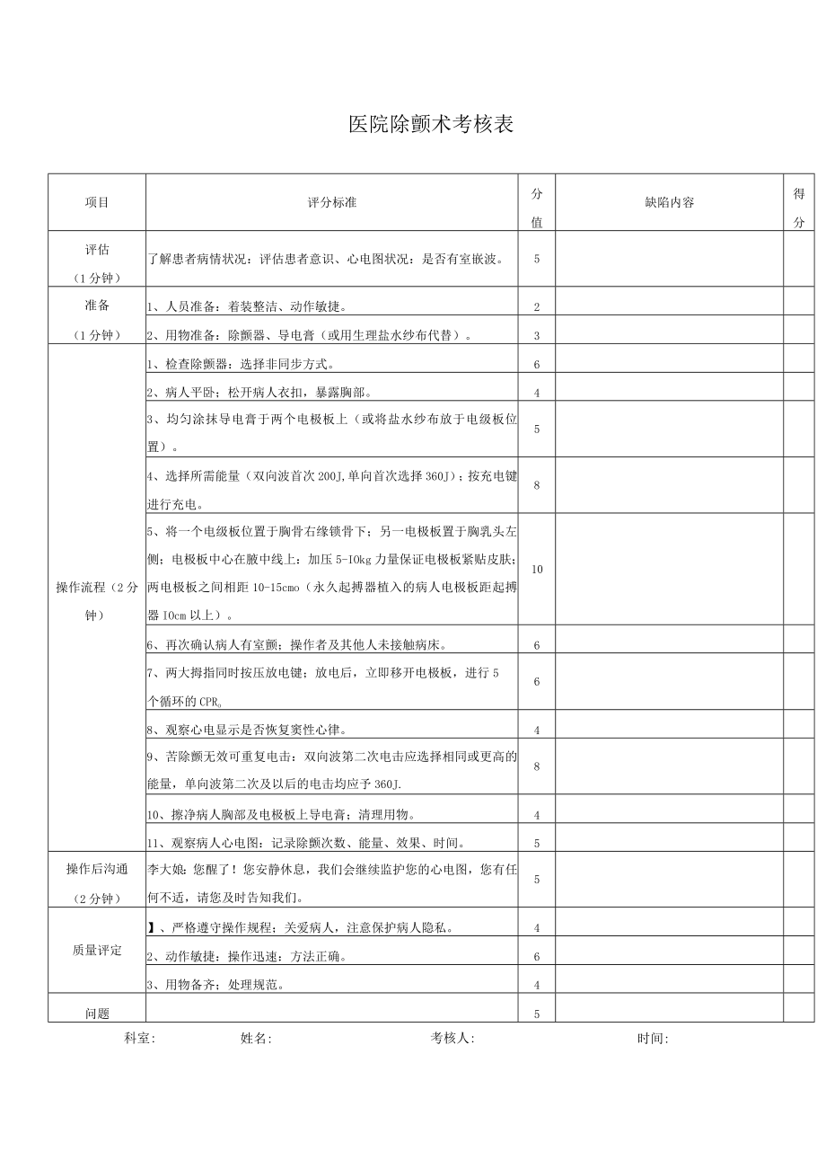 医院除颤术考核表.docx_第1页