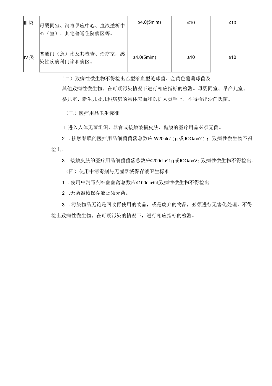 医院环境卫生学监测制度.docx_第3页