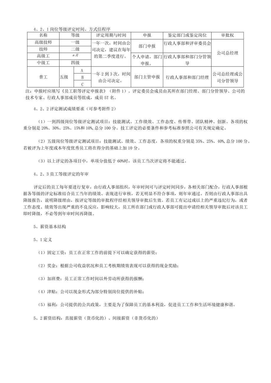 员工岗位等级评定及薪资管理操作指引模板.docx_第2页