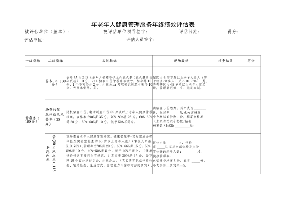 医院老年人健康管理评估表.docx_第1页