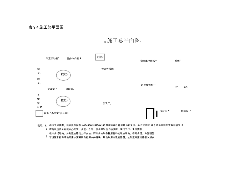 复件 表9.4施工总平面图.docx_第1页