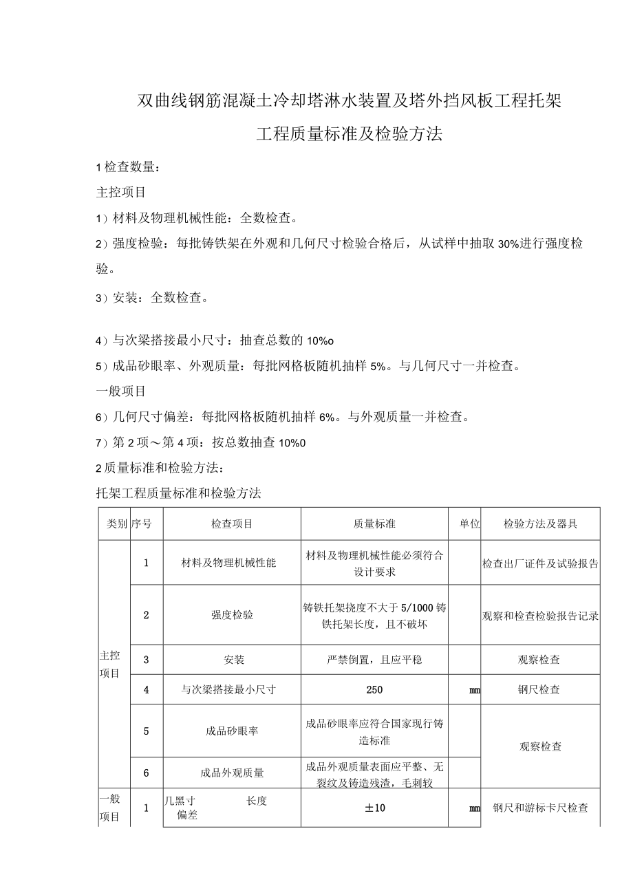 双曲线钢筋混凝土冷却塔淋水装置及塔外挡风板工程托架工程质量标准及检验方法.docx_第1页