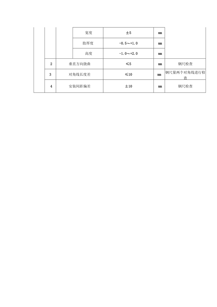 双曲线钢筋混凝土冷却塔淋水装置及塔外挡风板工程托架工程质量标准及检验方法.docx_第2页