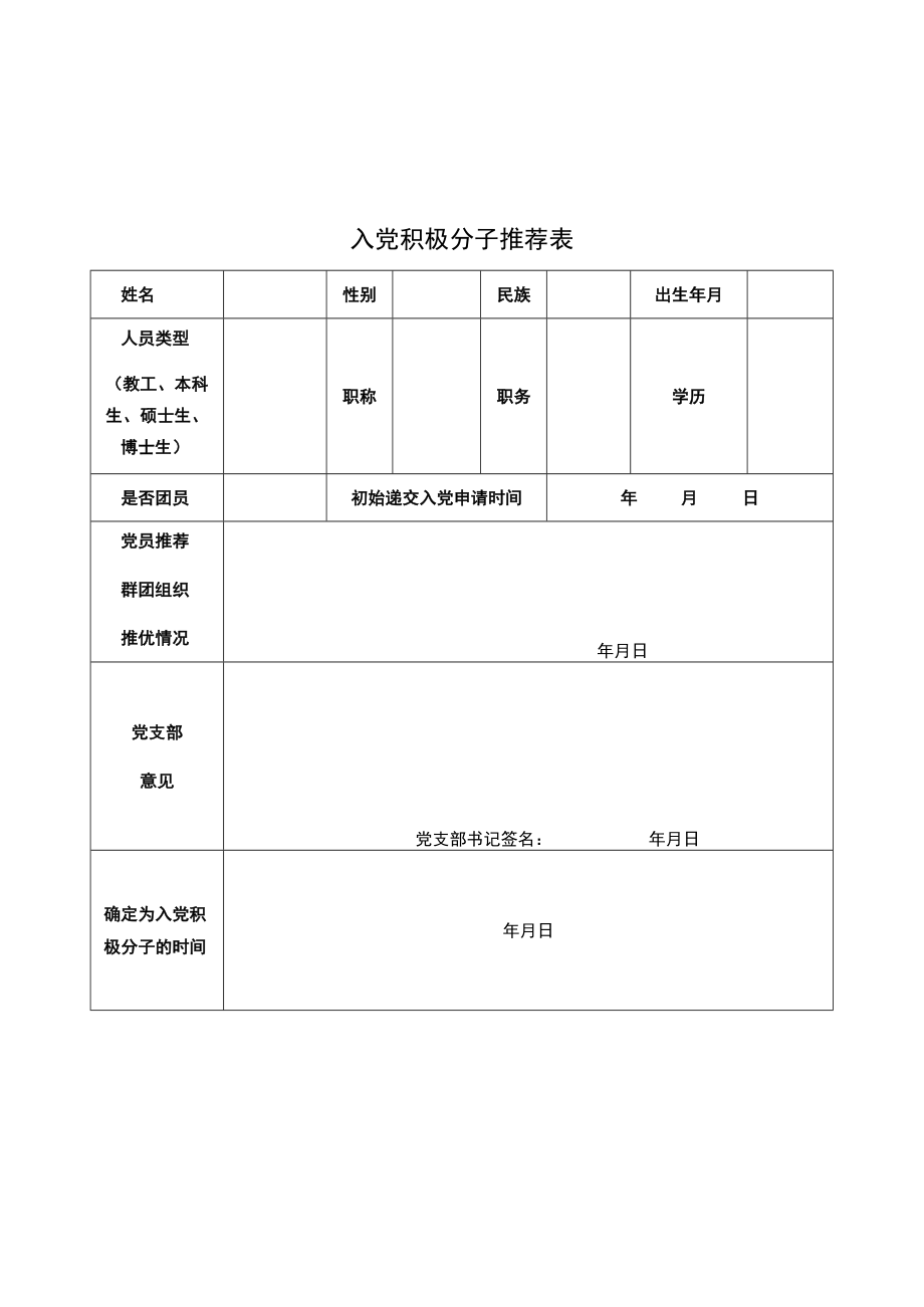 入党积极分子推荐表.docx_第1页